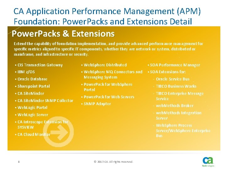 CA Application Performance Management (APM) Foundation: Power. Packs and Extensions Detail Power. Packs &