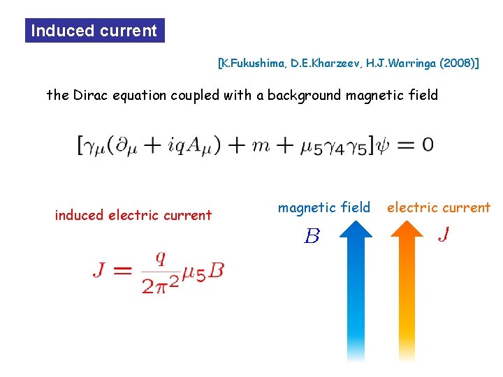 Induced current [K. Fukushima, D. E. Kharzeev, H. J. Warringa (2008)] the Dirac equation