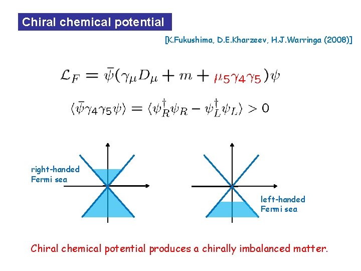 Chiral chemical potential [K. Fukushima, D. E. Kharzeev, H. J. Warringa (2008)] right-handed Fermi