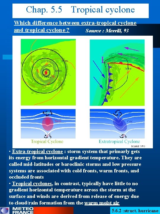 Chap. 5. 5 Tropical cyclone Which difference between extra-tropical cyclone and tropical cyclone ?