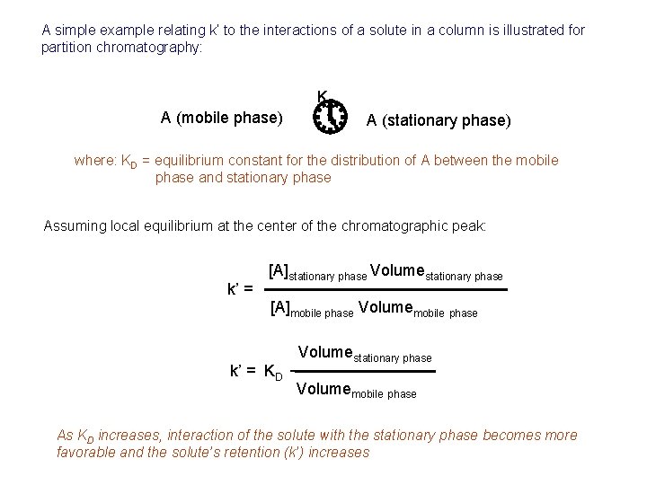 A simple example relating k’ to the interactions of a solute in a column