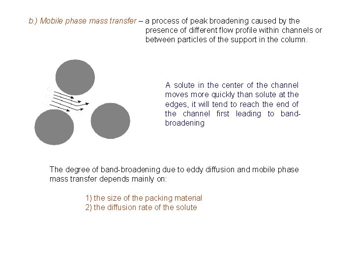 b. ) Mobile phase mass transfer – a process of peak broadening caused by