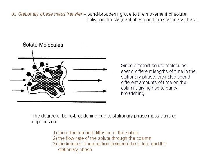 d. ) Stationary phase mass transfer – band-broadening due to the movement of solute