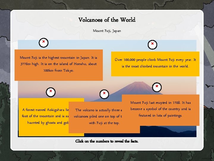 Volcanoes of the World Mount Fuji, Japan × 1 × 2 Mount Fuji is