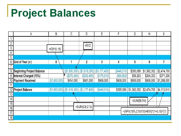 Part 1 Understanding Money And Its Management Ch