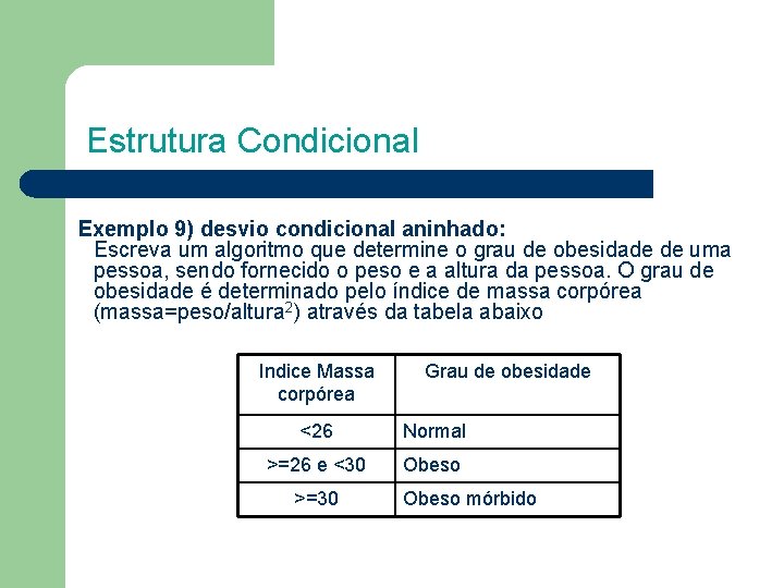 Estrutura Condicional Exemplo 9) desvio condicional aninhado: Escreva um algoritmo que determine o grau