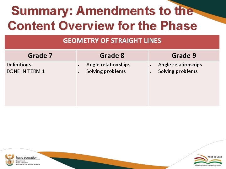 Summary: Amendments to the Content Overview for the Phase GEOMETRY OF STRAIGHT LINES Grade