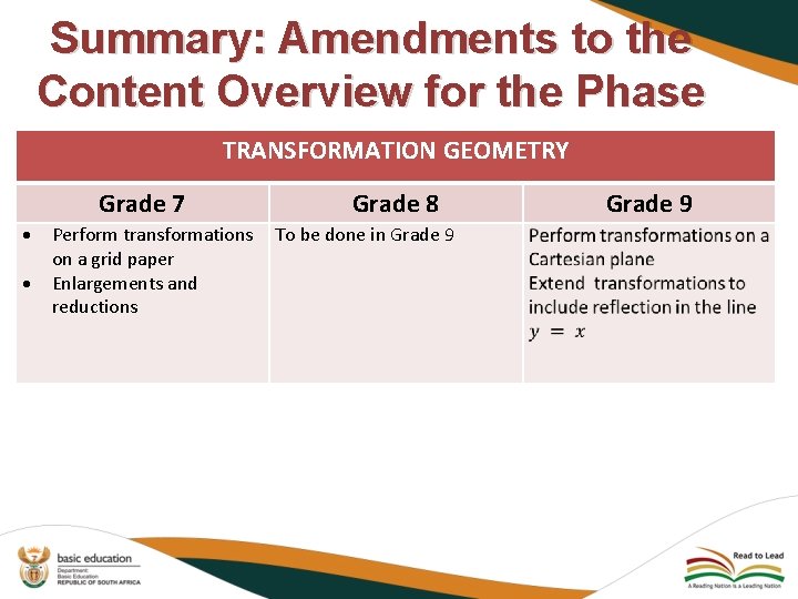 Summary: Amendments to the Content Overview for the Phase TRANSFORMATION GEOMETRY Grade 7 Grade