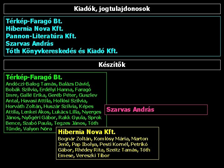 Kiadók, jogtulajdonosok Térkép-Faragó Bt. Hibernia Nova Kft. Pannon-Literatúra Kft. Szarvas András Tóth Könyvkereskedés és
