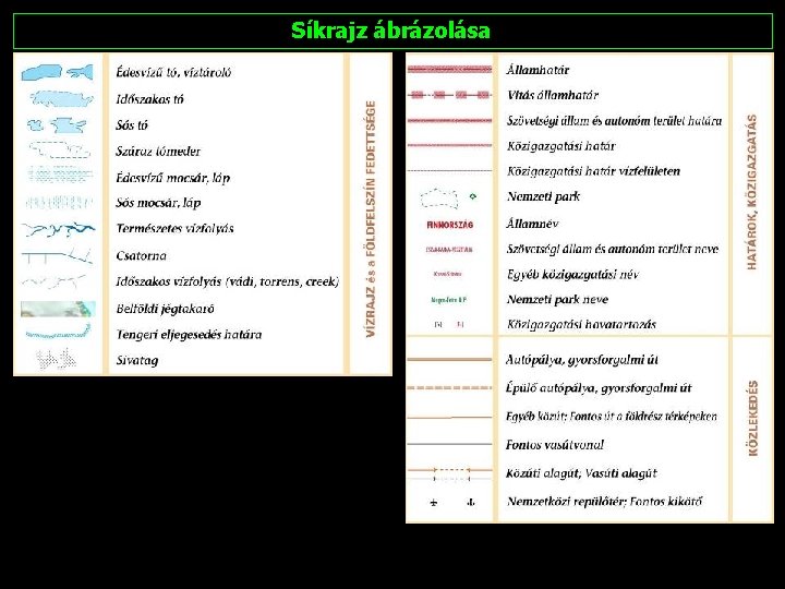 Síkrajz ábrázolása 