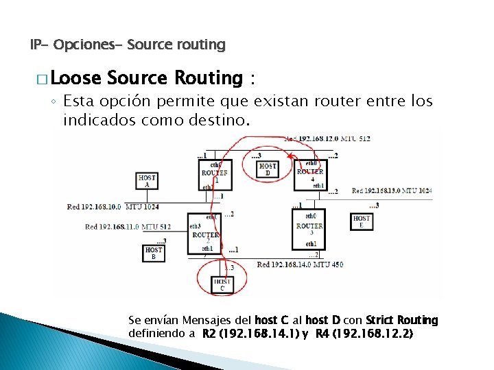 IP- Opciones- Source routing � Loose Source Routing : ◦ Esta opción permite que