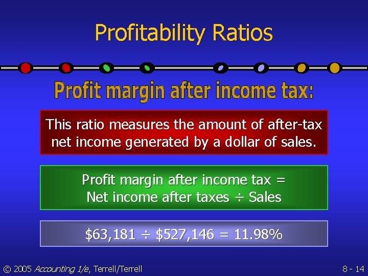 Analyzing Financial Statements for Profitability Liquidity and Solvency