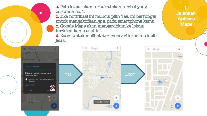 a. Peta lokasi akan terbuka. tekan tombol yang bertanda no. 1. b. Jika notifikasi
