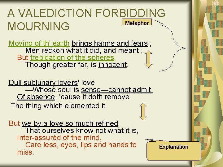 A VALEDICTION FORBIDDING Metaphor MOURNING Moving of th' earth brings harms and fears ;