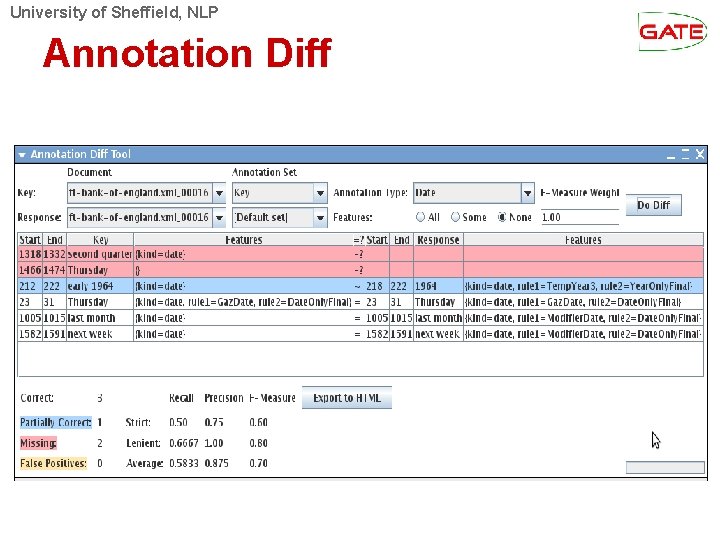 University of Sheffield, NLP Annotation Diff 