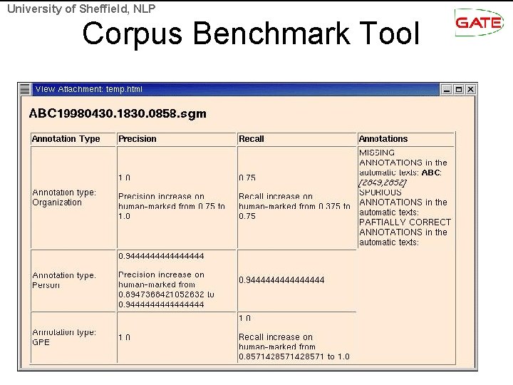 University of Sheffield, NLP Corpus Benchmark Tool 