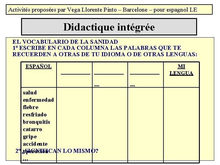 Activités proposées par Vega Llorente Pinto – Barcelone – pour espagnol LE Didactique intégrée