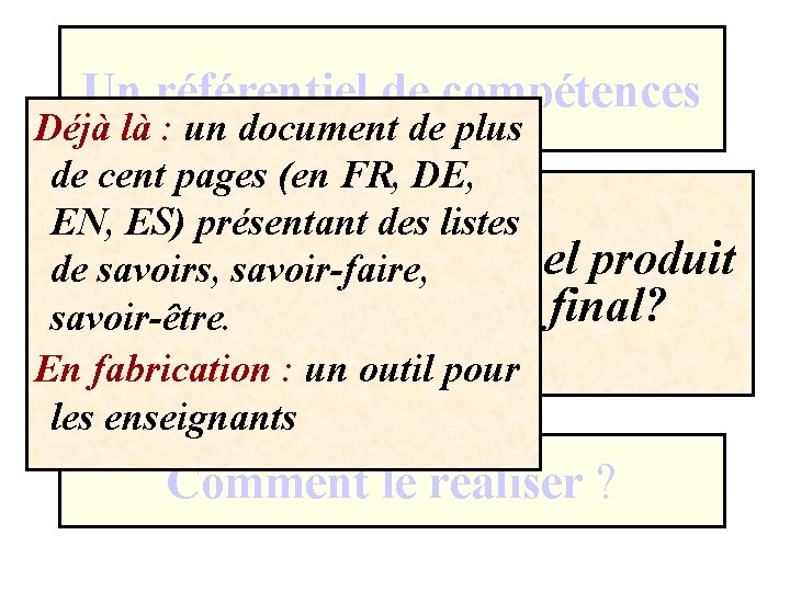 Un référentiel de compétences Déjà là : un document de plus de cent pages