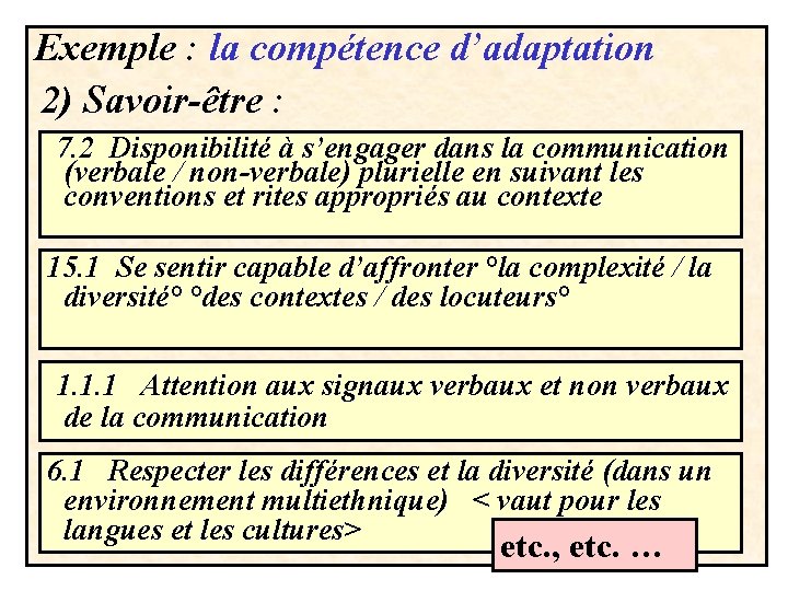 Exemple : la compétence d’adaptation 2) Savoir-être : 7. 2 Disponibilité à s’engager dans