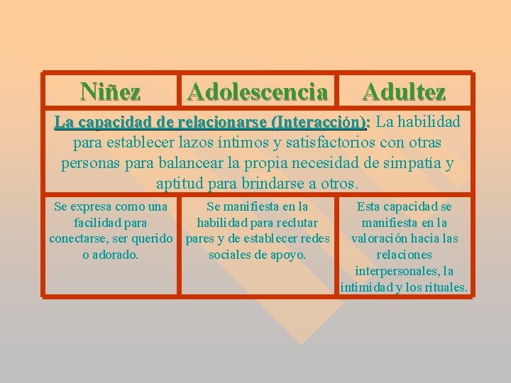 Niñez Adolescencia Adultez La capacidad de relacionarse (Interacción): La habilidad para establecer lazos íntimos Niñez Adolescencia Adultez La capacidad de relacionarse (Interacción): La habilidad para establecer lazos íntimos