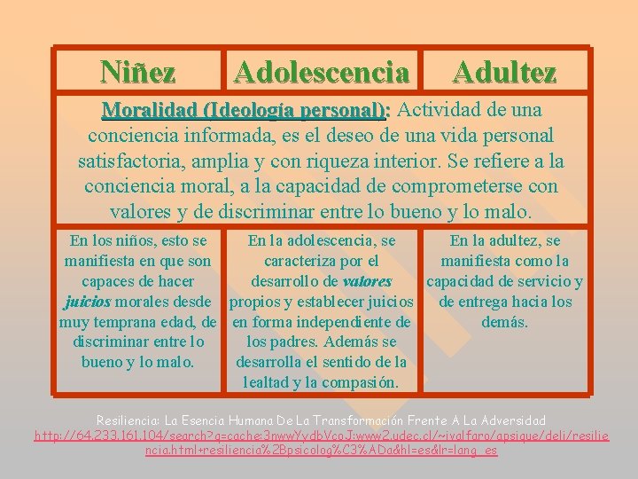Niñez Adolescencia Adultez Moralidad (Ideología personal): Actividad de una conciencia informada, es el deseo Niñez Adolescencia Adultez Moralidad (Ideología personal): Actividad de una conciencia informada, es el deseo