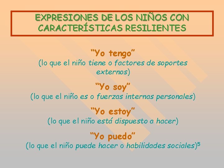 EXPRESIONES DE LOS NIÑOS CON CARACTERÍSTICAS RESILIENTES “Yo tengo” (lo que el niño tiene EXPRESIONES DE LOS NIÑOS CON CARACTERÍSTICAS RESILIENTES “Yo tengo” (lo que el niño tiene