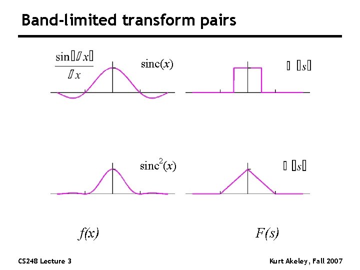 Band-limited transform pairs sinc(x) sinc 2(x) f(x) CS 248 Lecture 3 F(s) Kurt Akeley,