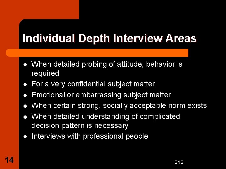 Individual Depth Interview Areas l l l 14 When detailed probing of attitude, behavior