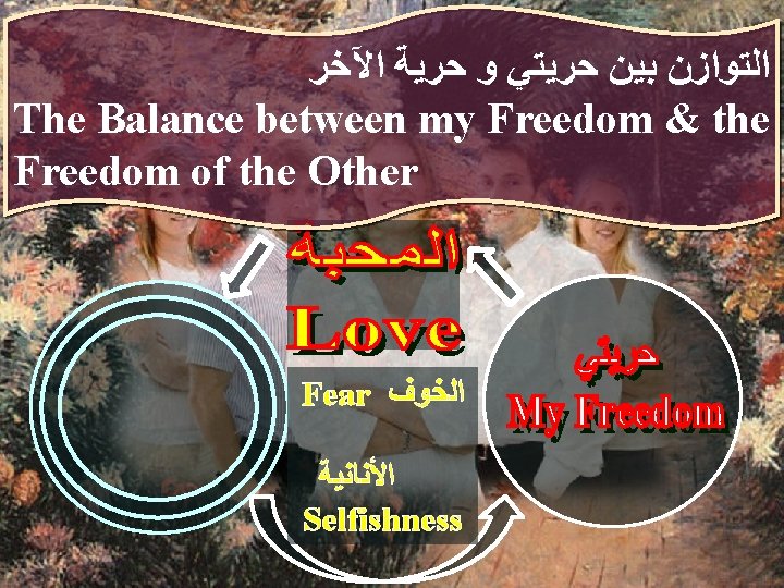  ﺍﻵﺨﺮ ﺣﺮﻳﺔ ﻭ ﺣﺮﻳﺘﻲ ﺑﻴﻦ ﺍﻟﺘﻮﺍﺯﻥ The Balance between my Freedom & the