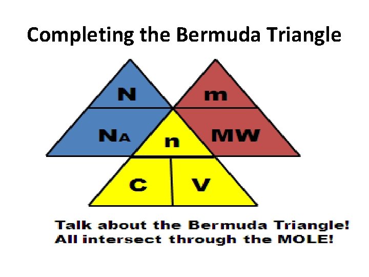 Completing the Bermuda Triangle 