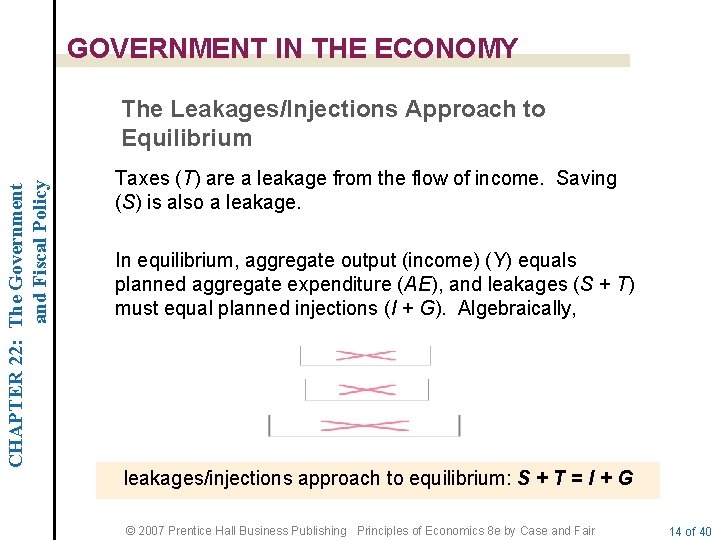 GOVERNMENT IN THE ECONOMY CHAPTER 22: The Government and Fiscal Policy The Leakages/Injections Approach