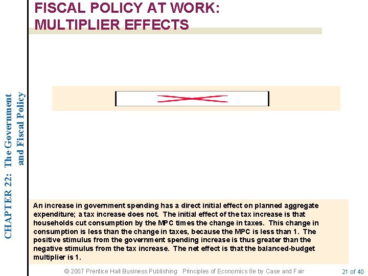 CHAPTER 22: The Government and Fiscal Policy FISCAL POLICY AT WORK: MULTIPLIER EFFECTS An