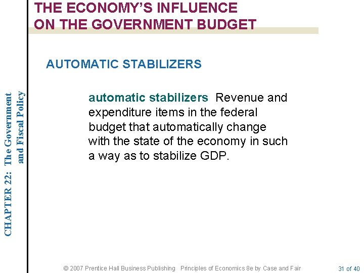 THE ECONOMY’S INFLUENCE ON THE GOVERNMENT BUDGET CHAPTER 22: The Government and Fiscal Policy