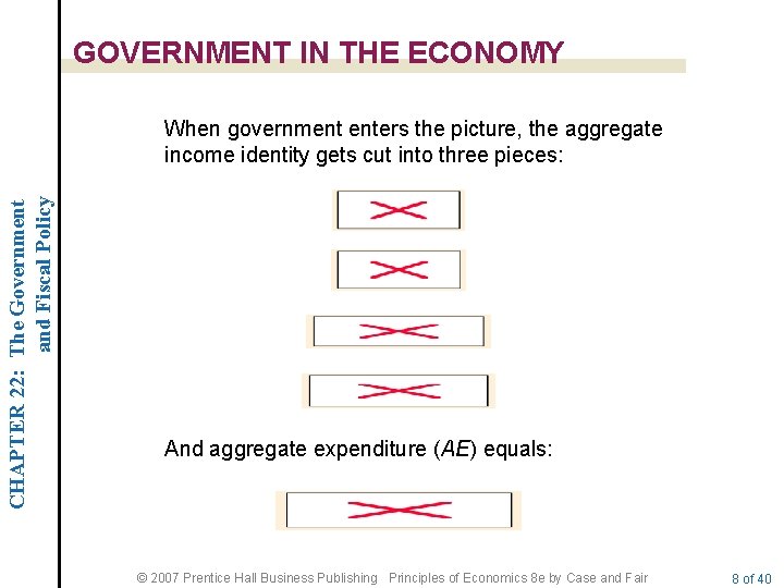 GOVERNMENT IN THE ECONOMY CHAPTER 22: The Government and Fiscal Policy When government enters