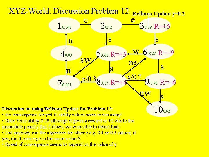 XYZ-World: Discussion Problem 12 10. 145 e n 40. 03 n 70. 001 sw