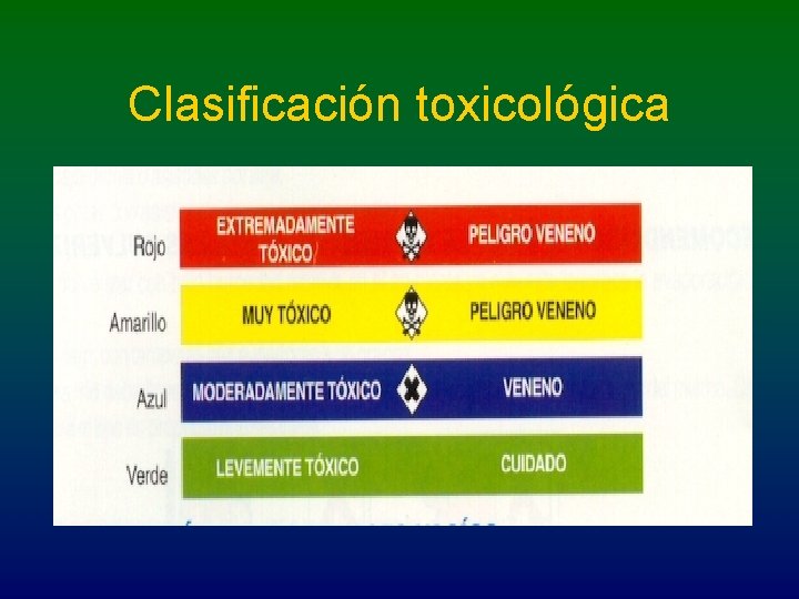 Clasificación toxicológica 
