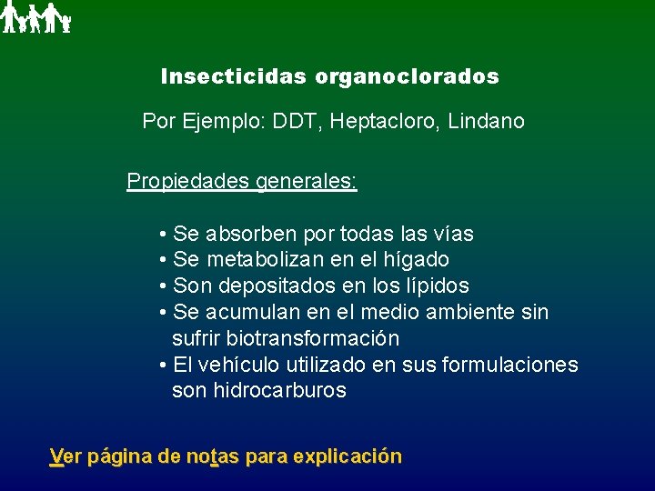 Insecticidas organoclorados Por Ejemplo: DDT, Heptacloro, Lindano Propiedades generales: • Se absorben por todas