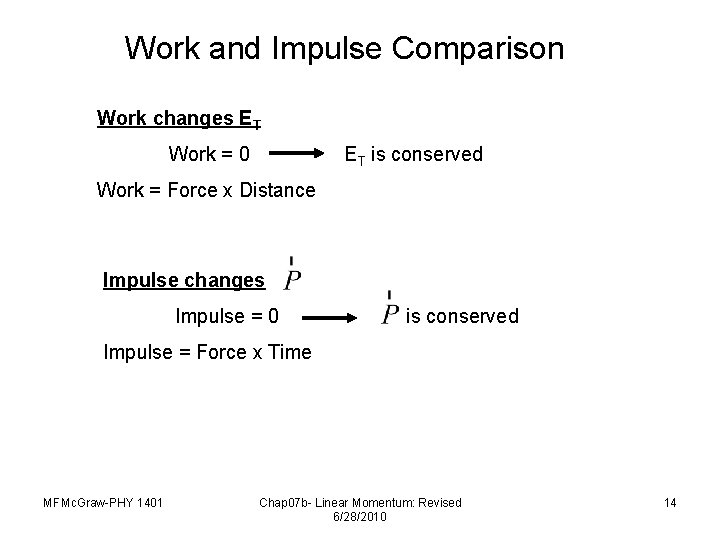Work and Impulse Comparison Work changes ET Work = 0 ET is conserved Work