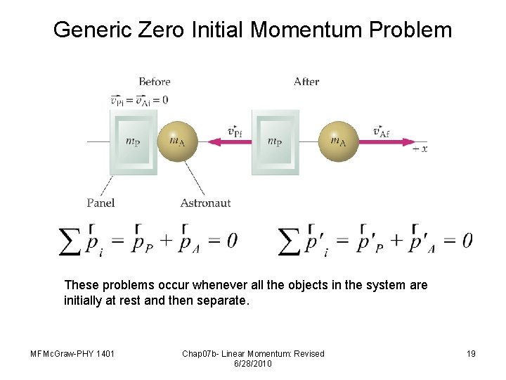 Generic Zero Initial Momentum Problem These problems occur whenever all the objects in the
