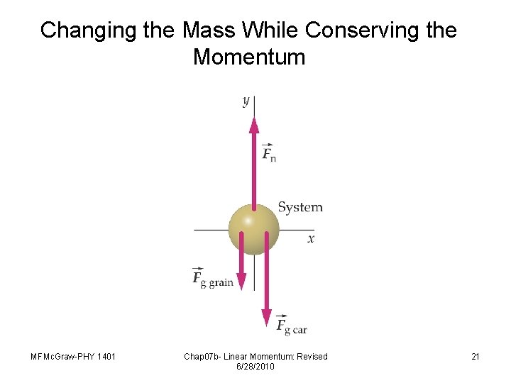 Changing the Mass While Conserving the Momentum MFMc. Graw-PHY 1401 Chap 07 b- Linear