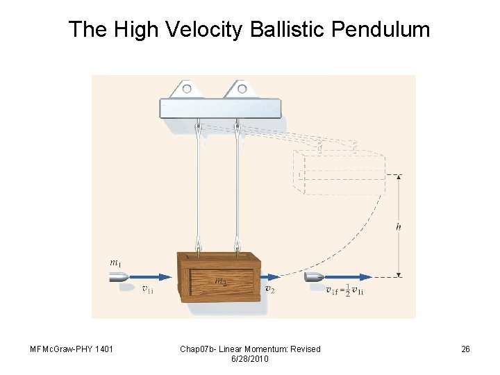 The High Velocity Ballistic Pendulum MFMc. Graw-PHY 1401 Chap 07 b- Linear Momentum: Revised