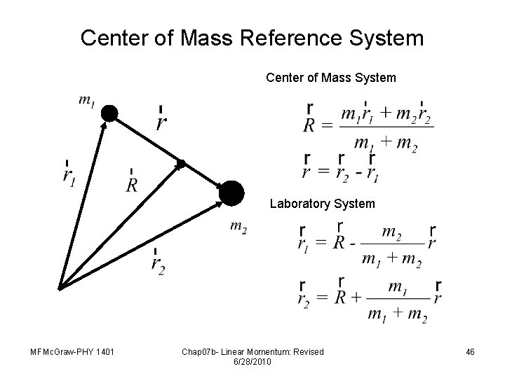 Center of Mass Reference System Center of Mass System Laboratory System MFMc. Graw-PHY 1401