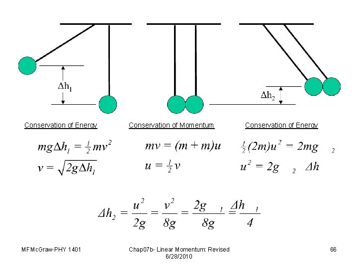 Conservation of Energy MFMc. Graw-PHY 1401 Conservation of Momentum Chap 07 b- Linear Momentum:
