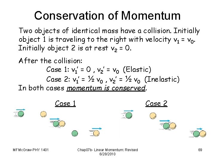 Conservation of Momentum Two objects of identical mass have a collision. Initially object 1