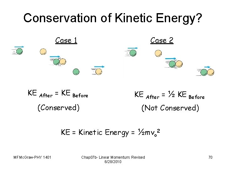 Conservation of Kinetic Energy? Case 1 KE After = KE Case 2 Before (Conserved)