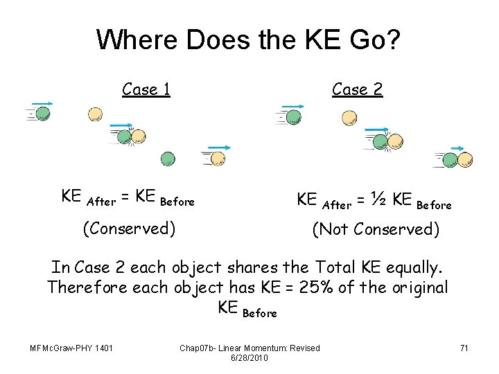 Where Does the KE Go? Case 1 KE After = KE Case 2 Before