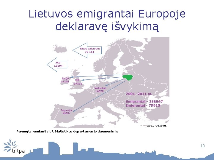 Lietuvos emigrantai Europoje deklaravę išvykimą Parengta remiantis LR Statistikos departamento duomenimis 10 