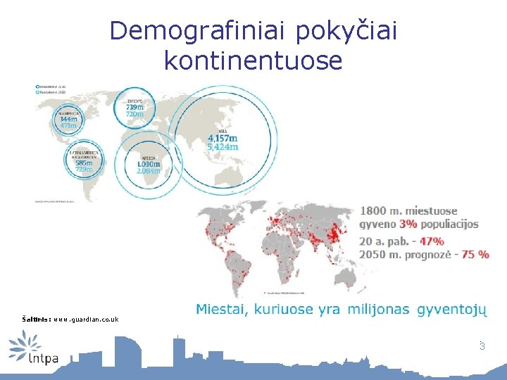 Demografiniai pokyčiai kontinentuose Šaltinis: www. guardian. co. uk 3 