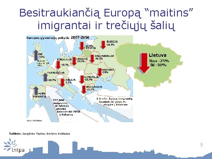 Besitraukiančią Europą “maitins” imigrantai ir trečiųjų šalių Šaltinis: Jungtinės Tautos, Berlyno institutas 5 