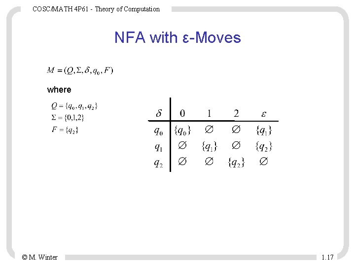 COSC/MATH 4 P 61 - Theory of Computation NFA with ε-Moves where © M.